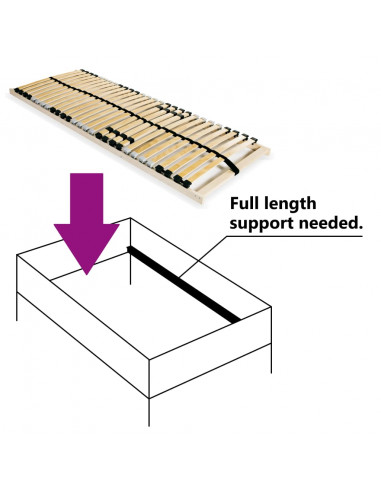 Rete a Doghe 7 Zone con 28 Doghe 90x200 cm
