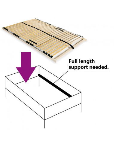 Rete a Doghe 7 Zone con 28 Doghe 140x200 cm