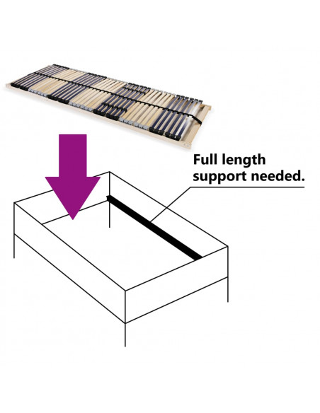 Rete a Doghe 7 Zone con 42 Doghe 90x200 cm