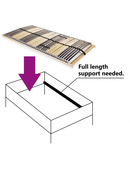Rete a Doghe 7 Zone con 28 Doghe 120x200 cm