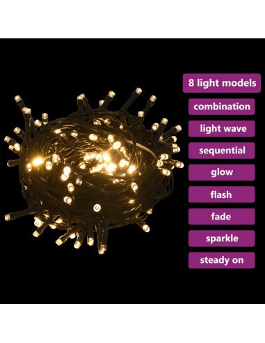 Set Natale con 120 Palline Punta e 300 Luci LED Bianco e Grigio