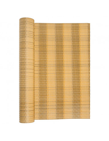 Paravento da Balcone Marrone Chiaro 500x80 cm in Polyrattan