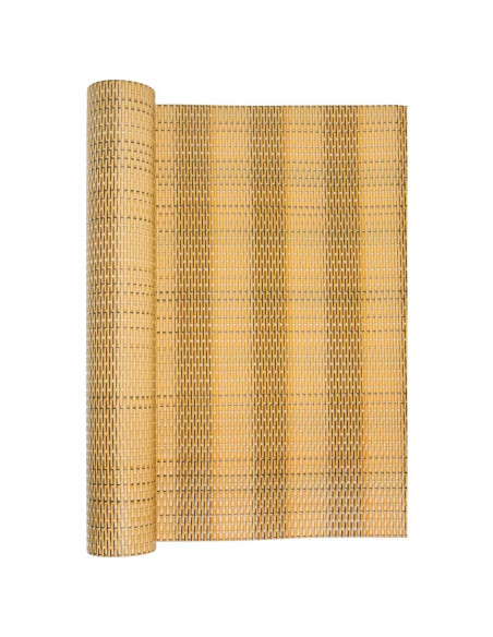 Paravento da Balcone Marrone Chiaro 400x100 cm in Polyrattan