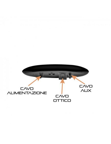Techmade TM-YH690 cuffia e auricolare Cuffie Wireless A Padiglione Musica/Giornaliera Nero