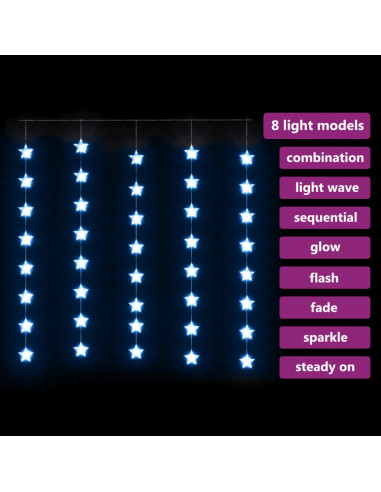 Luci Fatate a Stella a LED 200 LED Blu 8 Funzioni