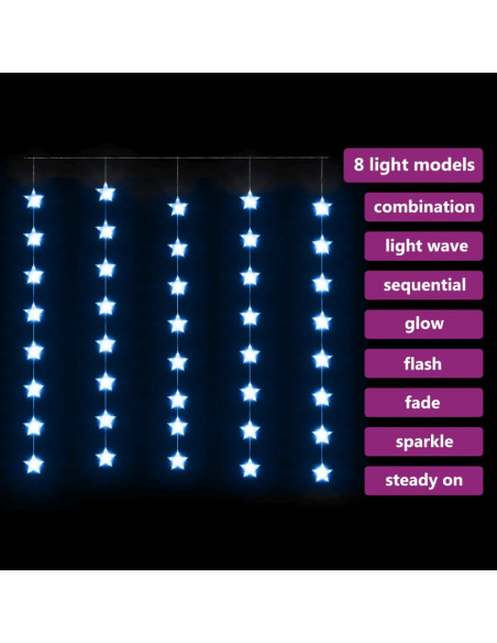 Luci Fatate a Stella a LED 200 LED Blu 8 Funzioni