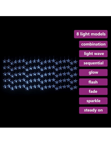 Luci Fatate a Stella a LED 500 LED Bianco Caldo 8 Funzioni