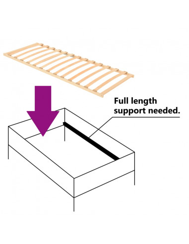 Rete a Doghe con 13 Doghe 80x200 cm