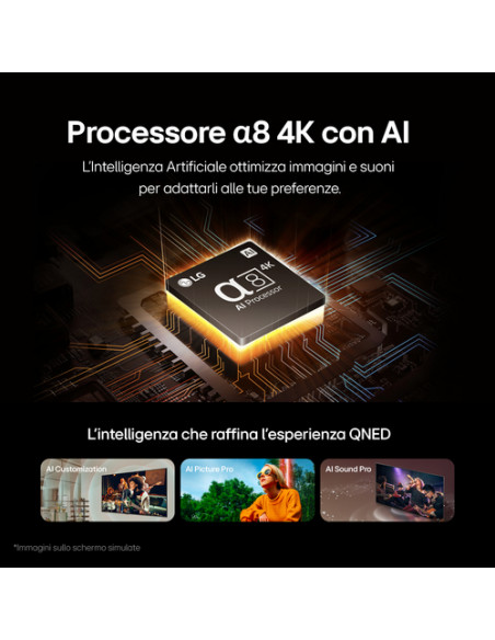 LG QNED AI 55'' Serie QNED86 55QNED86T6A, TV 4K, 4 HDMI, SMART TV 2024