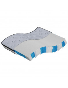 Materasso a Molle Insacchettate Medio Plus 140x200 cm 2