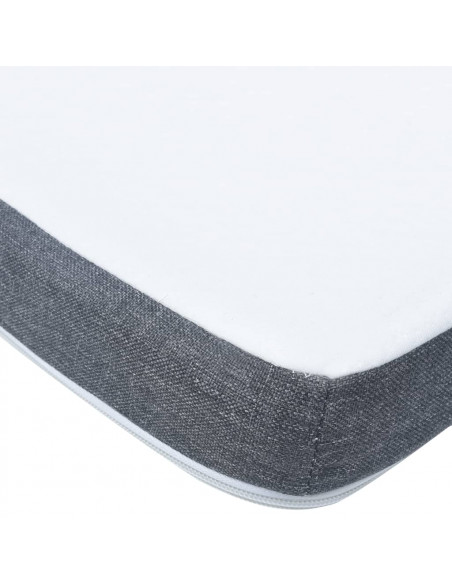 Protezione per Materasso a Molle Insacchettate 200x200x5 cm