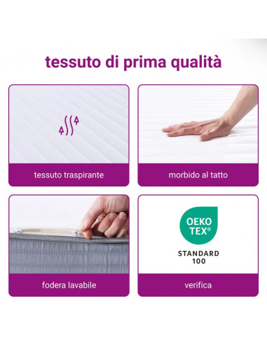 Materasso in Schiuma Mediamente Morbido 140x200 cm