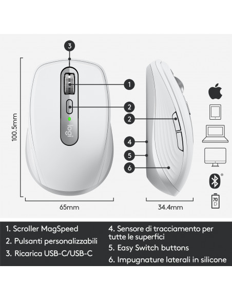 Logitech MX Anywhere 3 per Mac – Mouse Compatto Performante, Wireless, Scroller Magnetico Veloce, Su Ogni Superficie, Sensore 