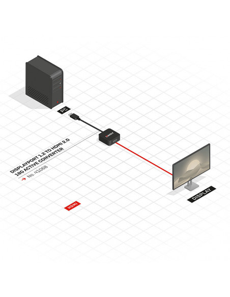 Lindy 41068 cavo e adattatore video 1,5 m DisplayPort HDMI tipo A (Standard) Nero