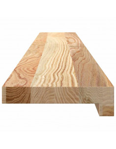 Davanzali 2 pz Non Trattati 120x15x2cm Legno Massello di Rovere