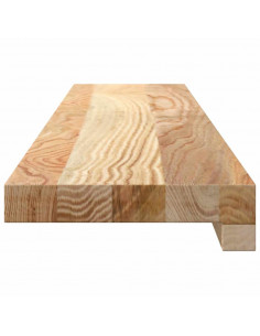 Davanzali 2 pz Non Trattati 90x15x2 cm Legno Massello di Rovere