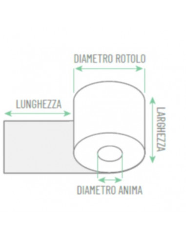 CF10X5 ROLL MADEROT TERM 57/30/12