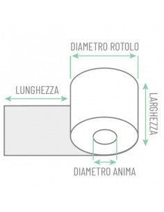 CF10X5 ROLMADE TERM MM57X80X12