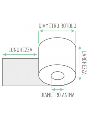 CF10X5 ROLMADE TERM MM57X80X12