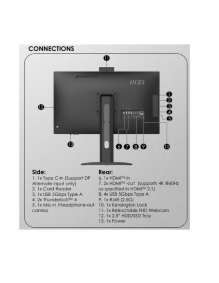 MODERN AM273QP AI 1UM-021IT