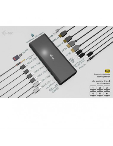 UNIVERSAL 6X 4K DISPLAY DOCK PD140W