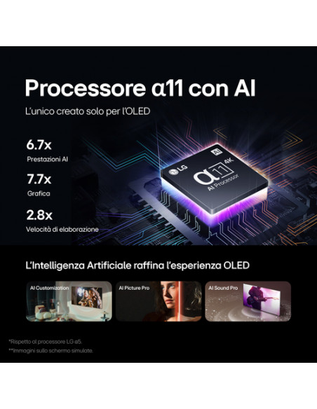 LG OLED evo G4 AI 65'' Serie G4S OLED65G46LS, TV 4K, 4 HDMI, Base inclusa, SMART TV 2024