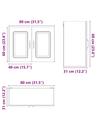 Pensile da Cucina Kalmar Bianco in Legno Multistrato