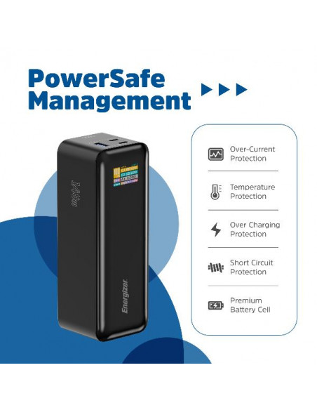 ULTIMATE POWERHOUSE 27000MAH 140W