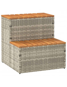 Bordo per Vasca Idromassaggio Polyrattan&Massello Acacia