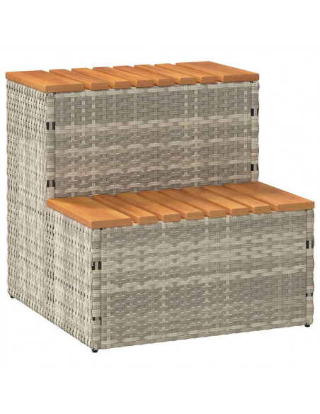 Bordo per Vasca Idromassaggio Polyrattan&Massello Acacia