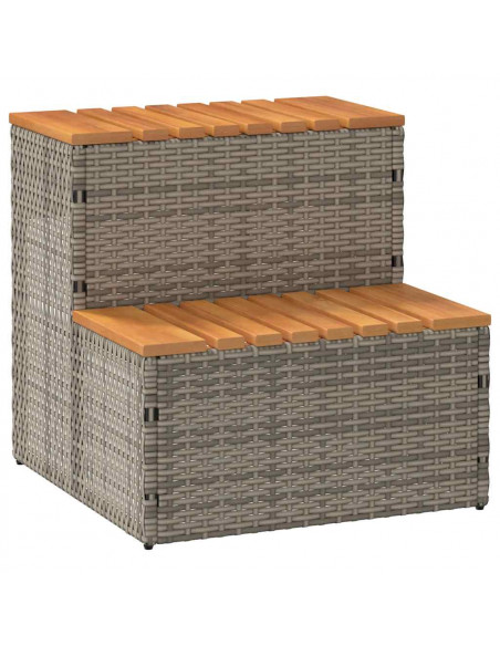 Bordo per Vasca Idromassaggio Grigio Polyrattan&Massello Acacia