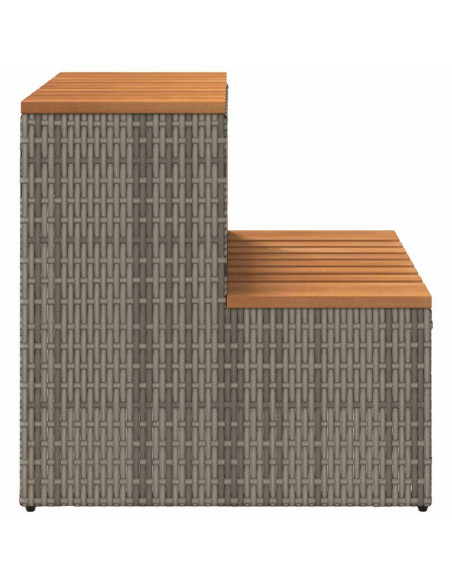 Bordo per Vasca Idromassaggio Grigio Polyrattan&Massello Acacia