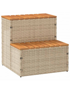 Bordo per Vasca Idromassaggio Beige Polyrattan&Massello Acacia