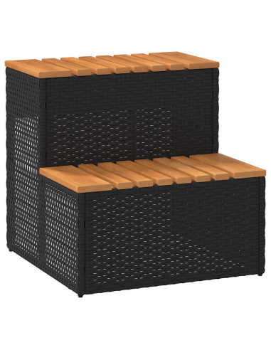 Bordo per Vasca Idromassaggio Nero Polyrattan&Massello Acacia