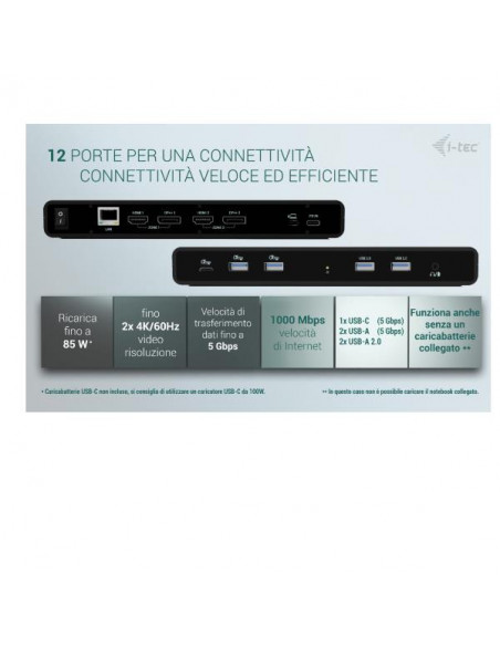 4K DISPLAY DOCKING STATION PD 85W