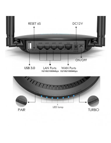 ROUTER 4G-LTE AC1200 WN531E4D