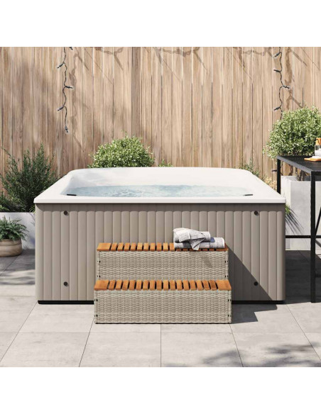 Bordo per Vasca Idromassaggio Grigio Polyrattan&Massello Acacia