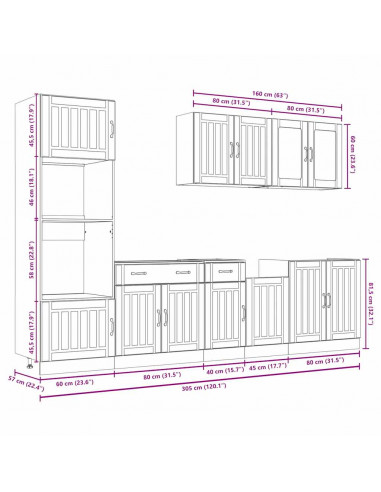 Set Mobili da Cucina 7 pz Kalmar Grigio Sonoma in Truciolato