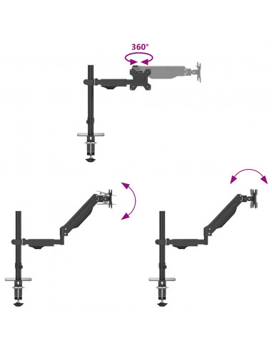 Braccio TV Singolo per Schermo 27 Pollici Molla a Gas 10 kg