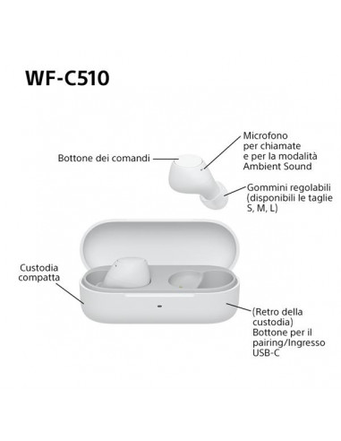 CUFFIE IN-EAR TRUE WRLS BIANCO