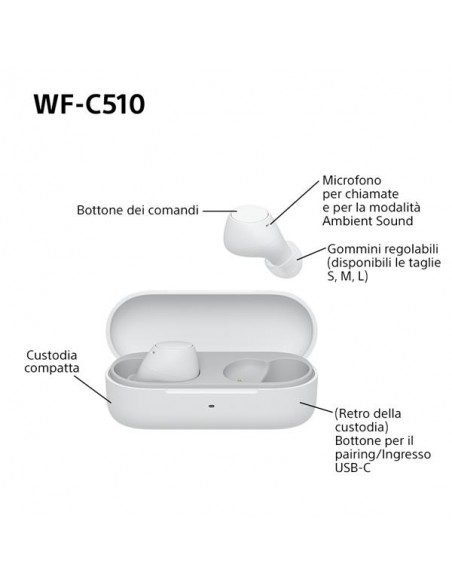 CUFFIE IN-EAR TRUE WRLS BIANCO