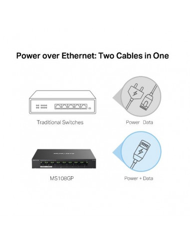 8 PORT GIGABIT SWITCH