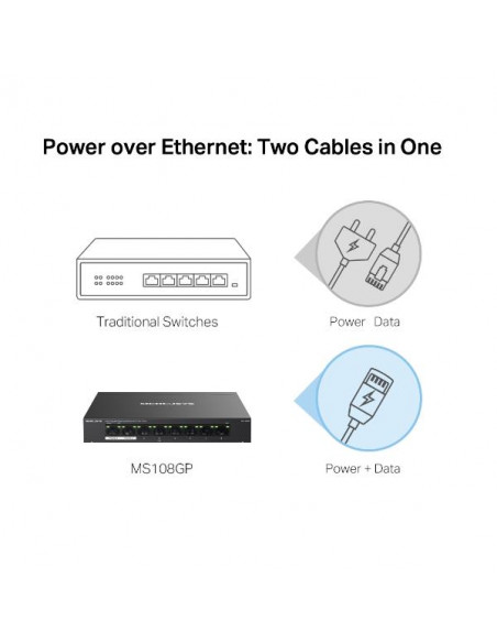 8 PORT GIGABIT SWITCH