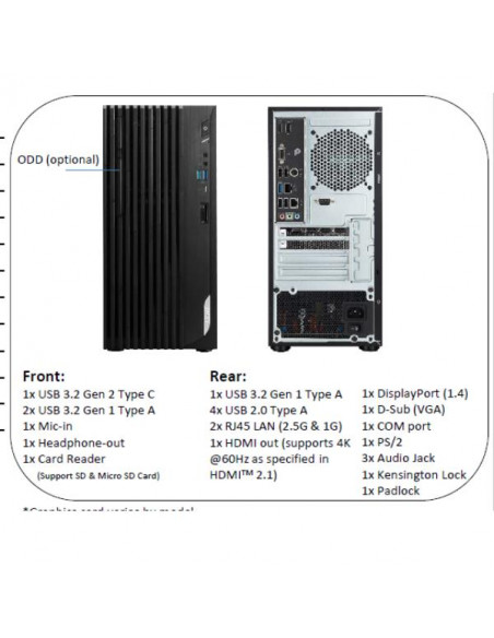 PRO DP180 14A-640IT