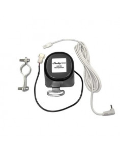 Shelly GAS Add-On Manupulator