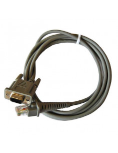 CAB-389 RS232 POT DRITTO X POS