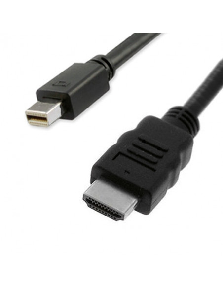 CABLE MINI DP / HDTV M /M1M