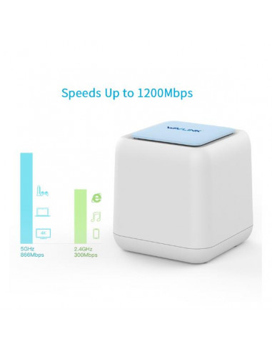 ROUTER MESH WIFI5 AC1200