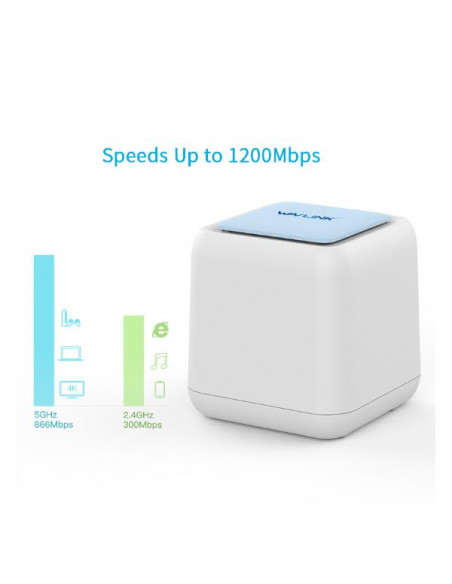 ROUTER MESH WIFI5 AC1200