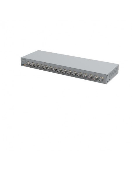 AXIS P7316 VIDEO ENCODER